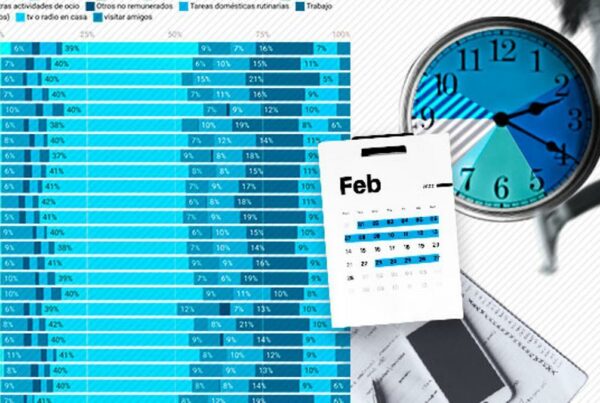 Una_ley_pobreza_tiempo